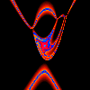 [strange]